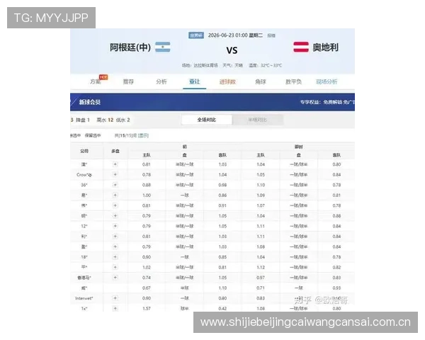 世界杯阿根廷VS奥地利比赛精彩瞬间集锦及赛后数据统计分析 世界杯阿根廷VS奥地利比赛精彩瞬间集锦及赛后数据统计分析